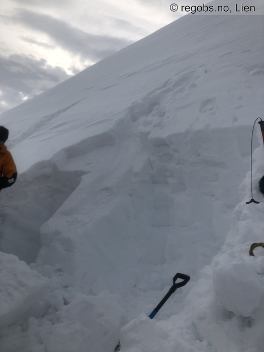 Image Of Avalanche Problems