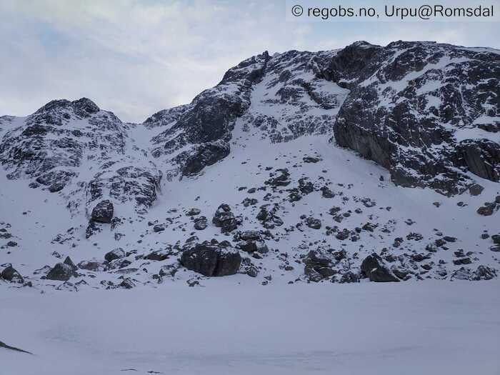 Image Of Avalanche Danger Assessment