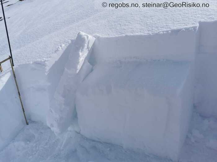 Image Of Avalanche Problems