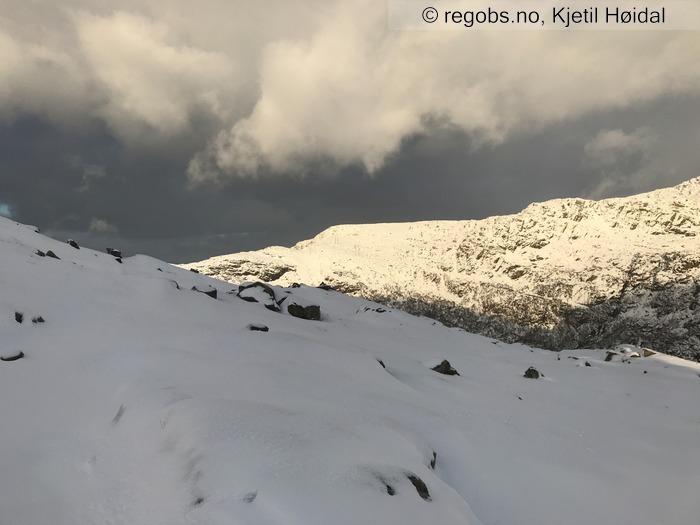 Image Of Avalanche Danger Assessment