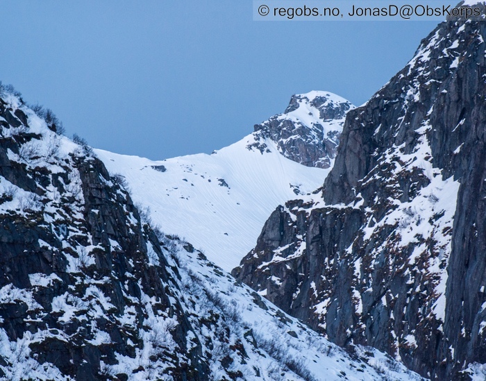 Image Of Snow Cover