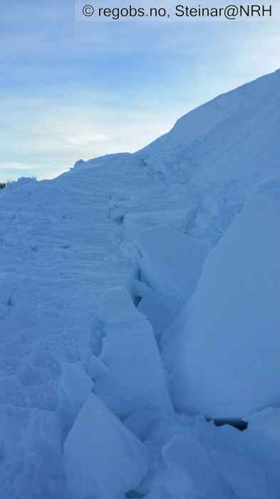 Image Of Avalanche Observation