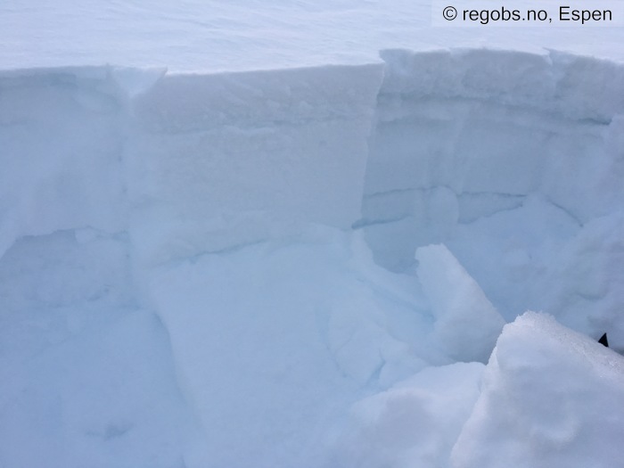 Image Of Avalanche Problems