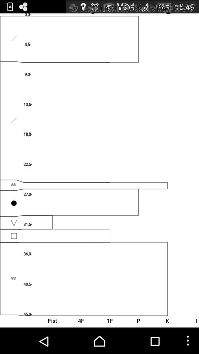 Image Of Snow Profile