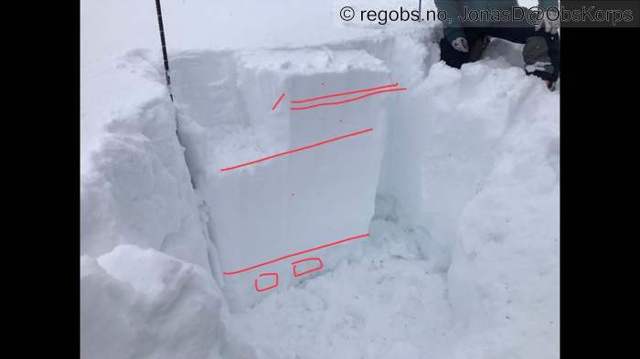 Image Of Snow Profile