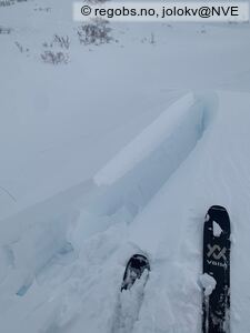 Image Of Avalanche Problems